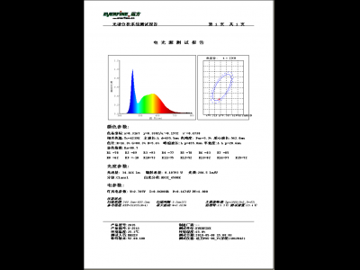 2835、0.2瓦